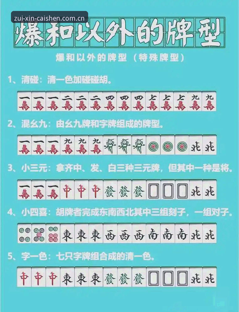 财神棋牌棋牌合集功能详解